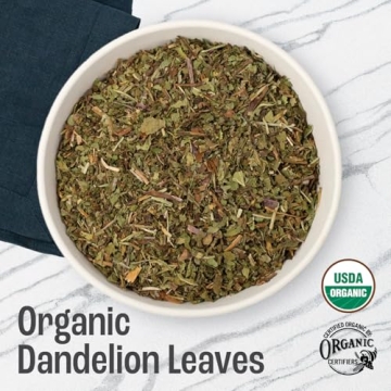 Organic Dandelion Leaves by J Mac Botanicals, 4 oz Bag