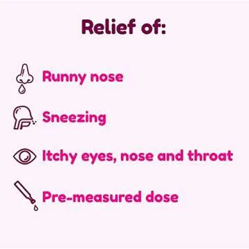 Dr. Kids Children's Allergy Relief with Diphenhydramine