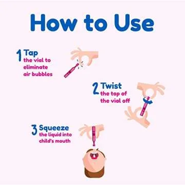 Dr. Kids Children's Allergy Relief with Diphenhydramine