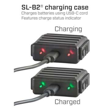 Streamlight 69340 TLR-6 HL 300-Lumen Rechargeable Tactical Weapon Light with Integrated Red Laser Designed Exclusively and Solely for Glock 42/43 and 43X/48 (Non-Rail or MOS), Black