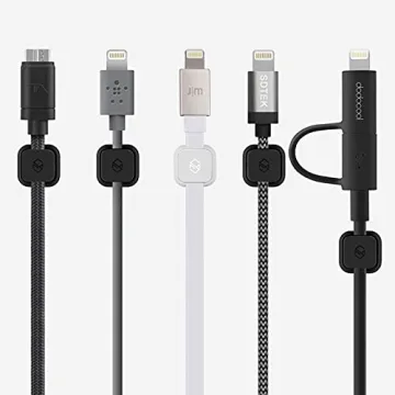 Sinjimoru Magnetic Cable Clips for Efficient Cable Management