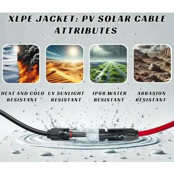 WindyNation 10 Gauge 10 AWG Pair 30 Feet Black + 30 Feet Red PV Photovoltaic Solar Panel Extension Cable Wire Solar Connectors