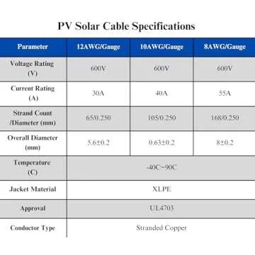WindyNation 10 Gauge 10 AWG Pair 30 Feet Black + 30 Feet Red PV Photovoltaic Solar Panel Extension Cable Wire Solar Connectors