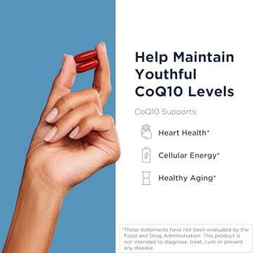 Designs for Health CoQnol 200mg - CoQ10 Ubiquinol with Superior Bioavailability + Exclusive Absorpti...