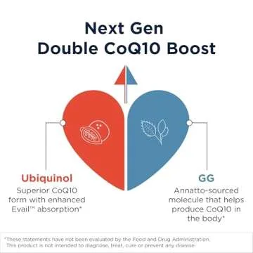 Designs for Health CoQnol 200mg - CoQ10 Ubiquinol with Superior Bioavailability + Exclusive Absorption Technology - Double CoenzymeQ10 Boost with GG - Heart, Healthy Aging + Cell Support (60 Softgels)
