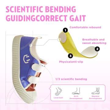 HAPPY NOCNOC Toddler Shoes for Boys & Girls, Canvas Dual Hook and Loops Sneakers with Candy-Colored Sole