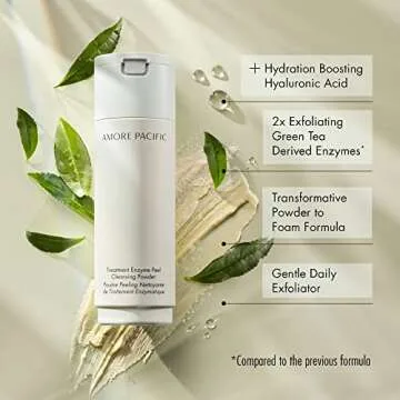 AMOREPACIFIC Treatment Enzyme Peel Cleansing Powder | Korean Gentle Daily Exfoliator with Hyaluronic Acid and Green Tea Enzymes, 1.9 oz.