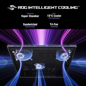 ASUS ROG Strix G16 Gaming Laptop with RTX 5060 & i7 CPU