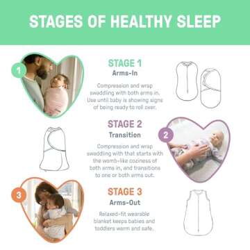 SwaddleMe by Ingenuity Compression Swaddle Pod, Two-Way Zipper for Easy Changes, Improves Sleep & Calms Startle Reflex, 0-2 Months, 1-Pack - Scribble Elephant