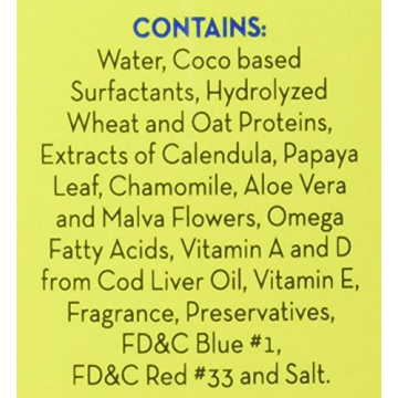 FURminator deShedding Shampoo Reduces Shedding