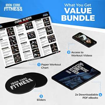 Iron Core Fitness Foot Sliders for Working Out Core– Set of Exercise Sliders Gliders Gliding Discs. Core Sliders for Full Body Exercise on Carpet