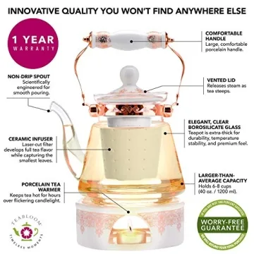 Teabloom Buckingham Palace Teapot Gift Set for Tea Lovers