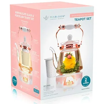Teabloom Buckingham Palace Teapot Gift Set for Tea Lovers