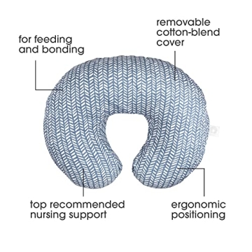 Boppy Nursing Pillow Original Support for New Parents