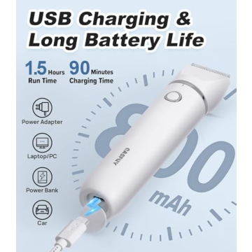 Casfuy Cordless Dog Paw Trimmer for Easy Pet Grooming