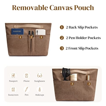 Stylish S-ZONE Leather Tote Bag for Daily Use and Work