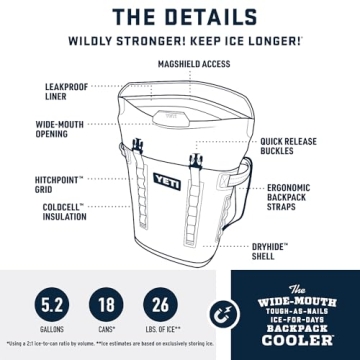 YETI M20 Backpack Cooler For Outdoor Adventures