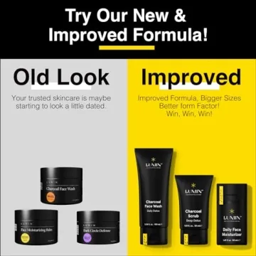 Lumin Charcoal Face Wash for Daily Detox and Hydration