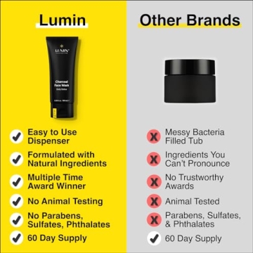 Lumin Charcoal Face Wash for Daily Detox and Hydration