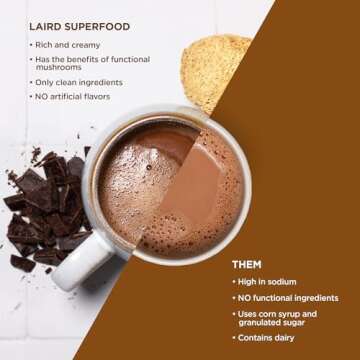 Laird Superfood Functional Mushrooms Hot Chocolate, Organic Cacao Powder Blended with Nourishing Mushrooms, 8 oz. Bag, Pack of 1