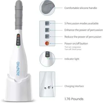 RENPHO Rechargeable Handheld Massager for Relaxation