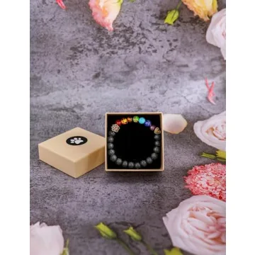 Pet Sympathy Gift Box for Dog Loss and Healing