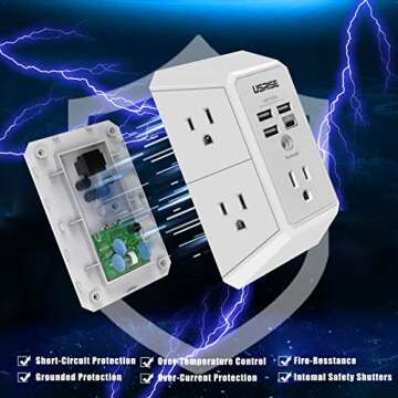 USB Wall Charger Surge Protector 5 Outlet Extender with 4 USB Charging Ports ( 1 USB C Outlet) 3 Sided 1800J Power Strip Multi Plug Outlets Wall Adapter Spaced for Home Travel Office ETL Listed