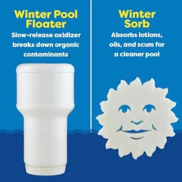 Winterize Your Pool with In The Swim Closing Kit