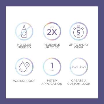 KISS imPRESS Falsies: Long Lasting Self Adhesive Eyelashes