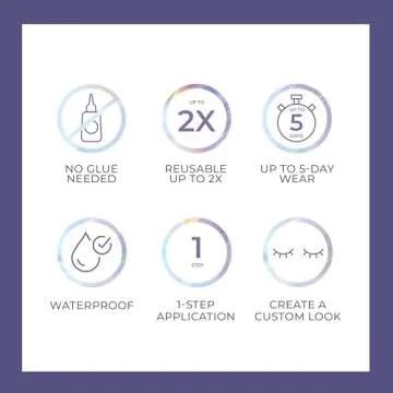 KISS imPRESS Falsies: Long Lasting Self Adhesive Eyelashes