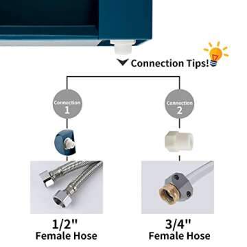 PETLESO Heated Water Bowl Automatic Dog Waterer, Heated Dog Bowl with Auto Fill, Water Waterer with Heater for Dogs, Cats, Chickens, Feral Animals, 2L