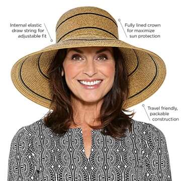 Coolibar Women’s Aubrey Wide Brim Beach Hat - Sun Safe Style