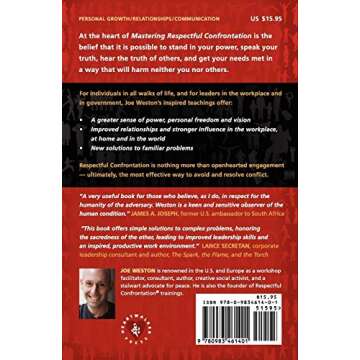 Mastering Respectful Confrontation: Empowering Communication and Personal Growth