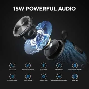 Sanag Portable Speaker, Bluetooth 5.0 Dual Pairing Wireless Mini Speaker, 360 HD Surround Sound & Rich Stereo Bass 24H Playtime IP67 Waterproof for Travel Outdoors Home and Party Blue