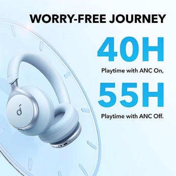 Soundcore Space One ANC Headphones with 40H Playtime