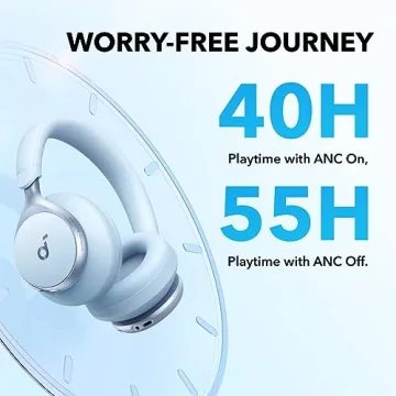 Soundcore Space One ANC Headphones with 40H Playtime