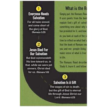 The Romans Road (Gospel Tract - Packet of 100 - KJV)