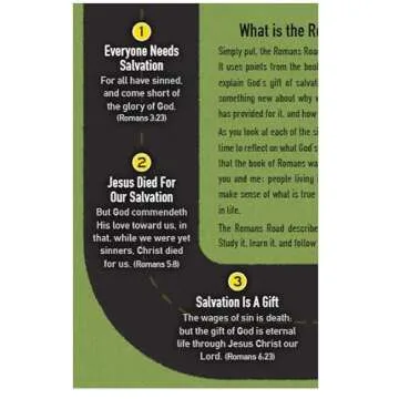 The Romans Road (Gospel Tract - Packet of 100 - KJV)