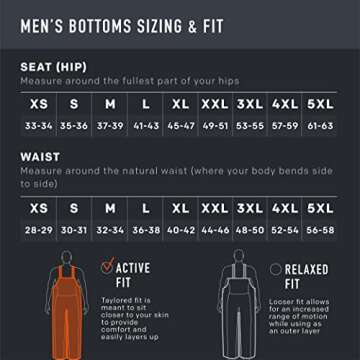 Grundéns Men’s Full Share Pant | Waterproof, Breathable, Black, X-Small