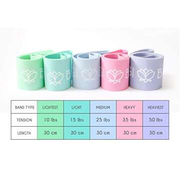 Yogi Bands by XNM Creations - Resistance Loop Exercise Fitness Workout Bands - Set of 5 - Pastel Colours