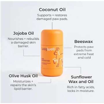 WagWell Paw Protector - Vet-Approved & Microbiome-Friendly Dog Paw Pad Balm Made from Natural Ingredients to Hydrate, Condition & Protect Pet Paws