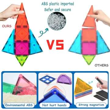 NVHH 100PCS Magnetic Tiles Blocks for Kids Ages 3-5 4-8,STEM Learning Educational Preschool Magnet Building Toys for Toddlers,Christmas Birthday Gifts Toys for 3 4 5 6 7 8+ Year Old Boys Girls