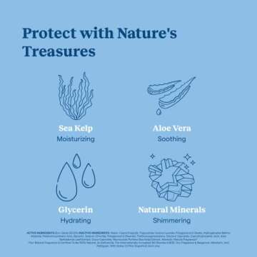 Kinfield Cloud Cover - Mineral Body Sunscreen with Broad-Spectrum SPF 35 - Water and Sweat-Resistant - Cruelty-Free and Reef-Safe Skincare - 7 oz / 200 g