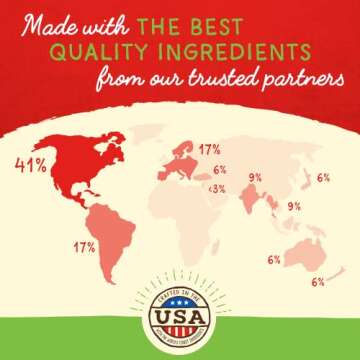 Stella & Chewy's Freeze-Dried Raw Marie's Magical Dinner Dust – Protein Rich, Grain Free Dog & Puppy Food Topper – Duck Duck Goose Recipe – 7 Oz Bag