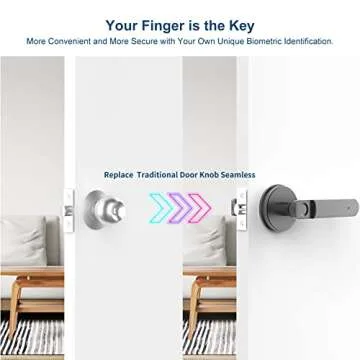Foxgard Smart Fingerprint Door Lock for Keyless Access