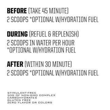 Ryno Power Carbo-Fuel Stimulant-Free Drink Mix 2lb (20 Servings) - All-Natural Pure Carbohydrate Powder for Athletic Performance - Vegan and Gluten Free