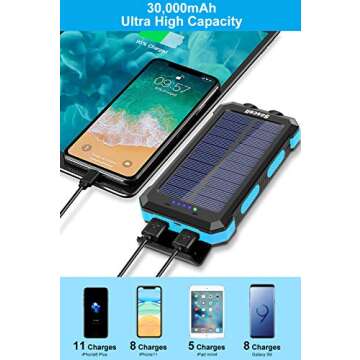Power-Bank-Portable-Solar-Charger-30000mAh Battery Pack with Emergency LED Flashlight & 2x2.1A USB-A...