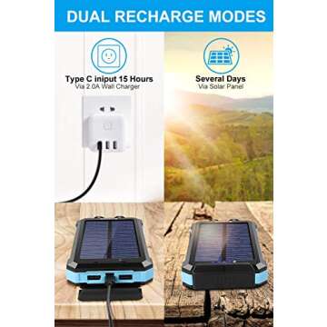 Power-Bank-Portable-Solar-Charger-30000mAh Battery Pack with Emergency LED Flashlight & 2x2.1A USB-A Output Ports Compatible with iPhone 14/13 Series, Samsung, and More, Perfect for Hiking, Camping