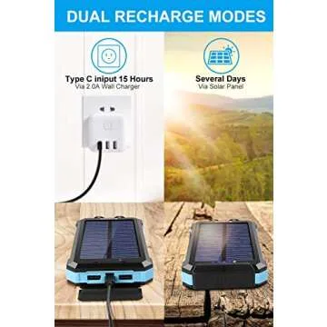 Power-Bank-Portable-Solar-Charger-30000mAh Battery Pack with Emergency LED Flashlight & 2x2.1A USB-A Output Ports Compatible with iPhone 14/13 Series, Samsung, and More, Perfect for Hiking, Camping