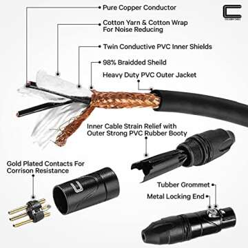 Balanced XLR Cable Male to Female - 0.5 Feet for Audio